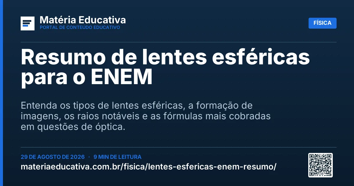 Resumo visual: Resumo de lentes esféricas para o ENEM