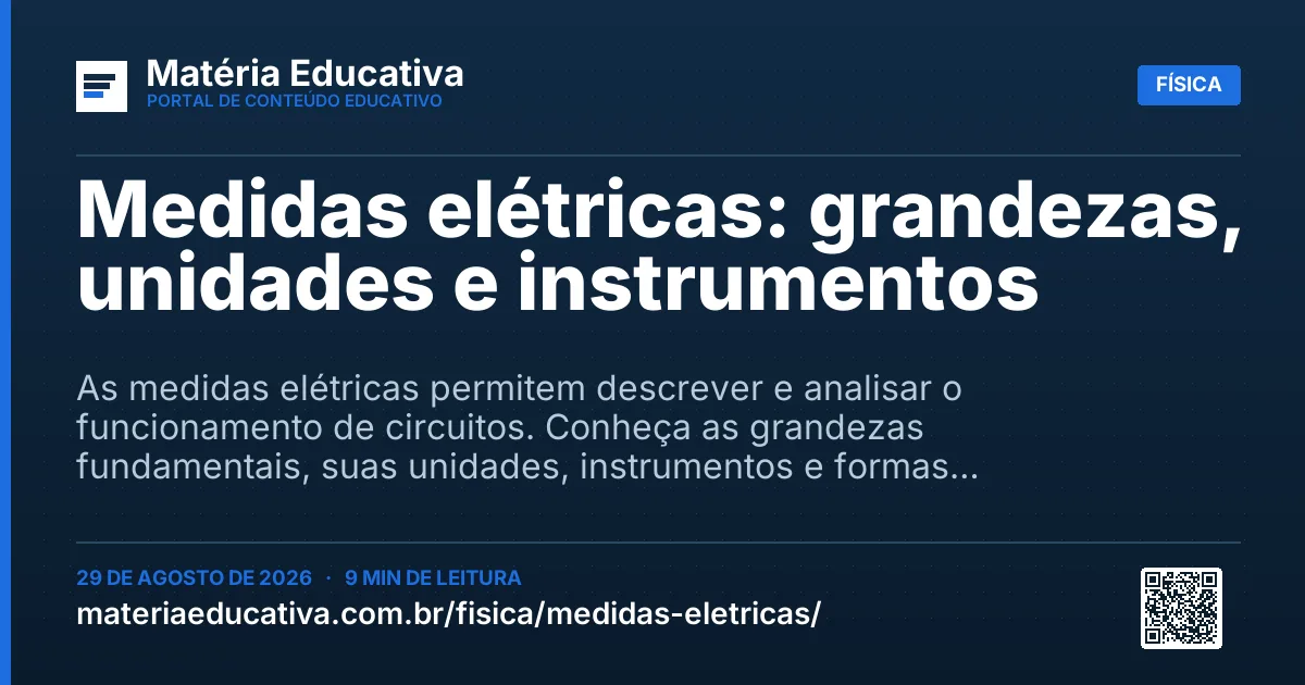 Resumo visual: Medidas elétricas: grandezas, unidades e instrumentos