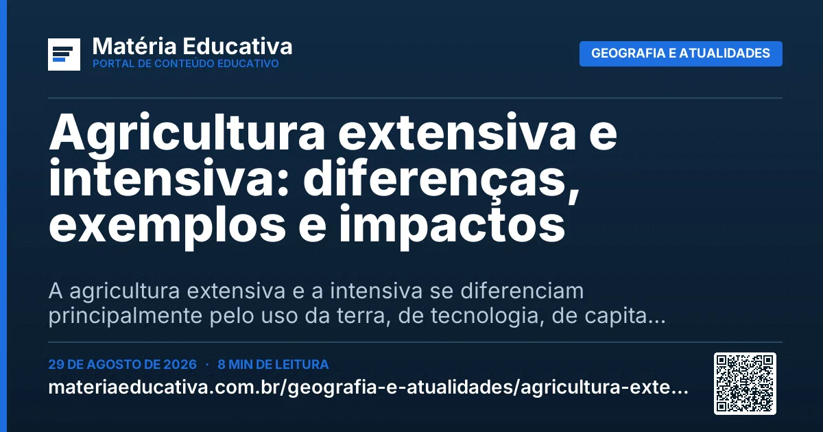 Resumo visual: Agricultura extensiva e intensiva: diferenças, exemplos e impactos