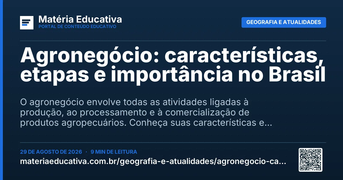 Resumo visual: Agronegócio: características, etapas e importância no Brasil