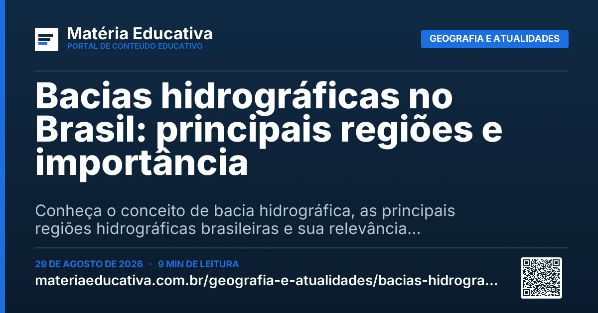 Resumo visual: Bacias hidrográficas no Brasil: principais regiões e importância