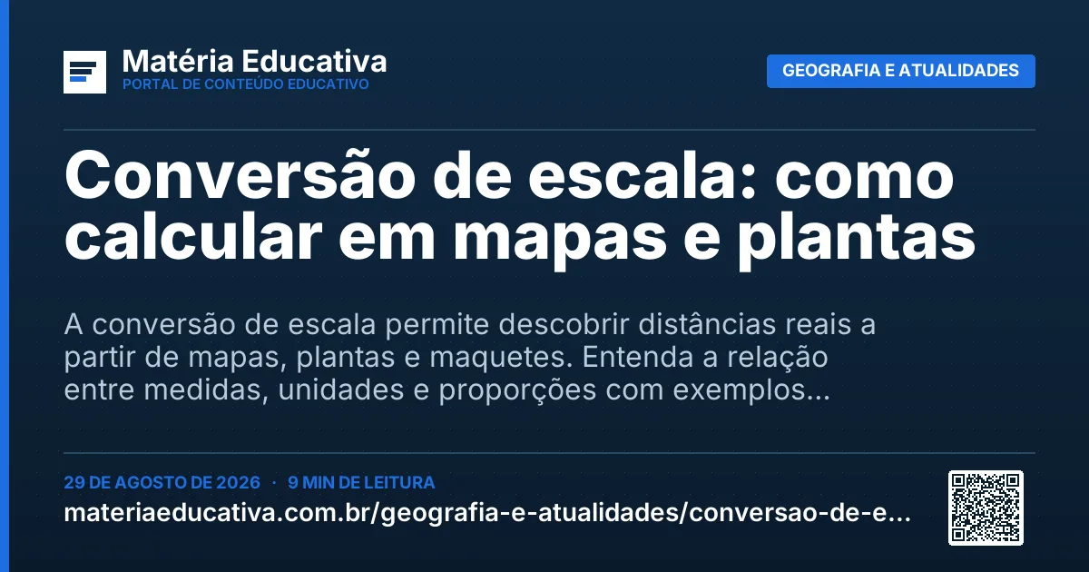 Resumo visual: Conversão de escala: como calcular em mapas e plantas