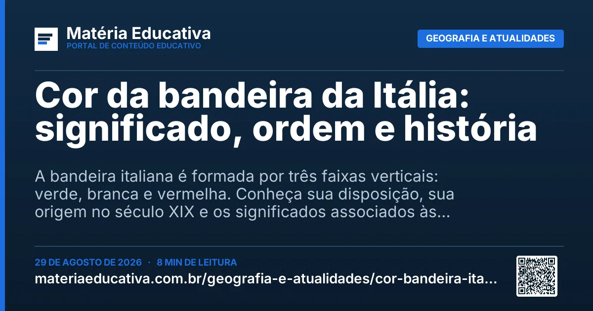 Resumo visual: Cor da bandeira da Itália: significado, ordem e história