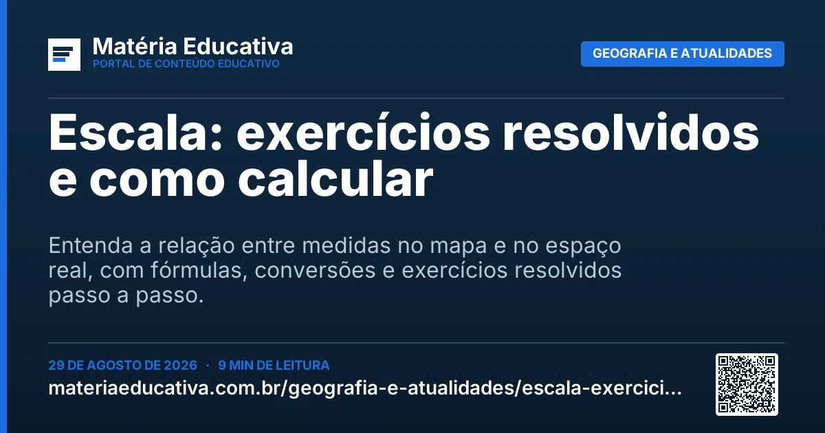 Resumo visual: Escala: exercícios resolvidos e como calcular