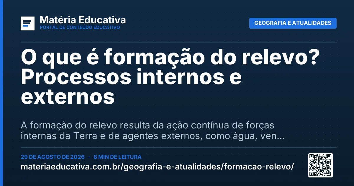 Resumo visual: O que é formação do relevo? Processos internos e externos
