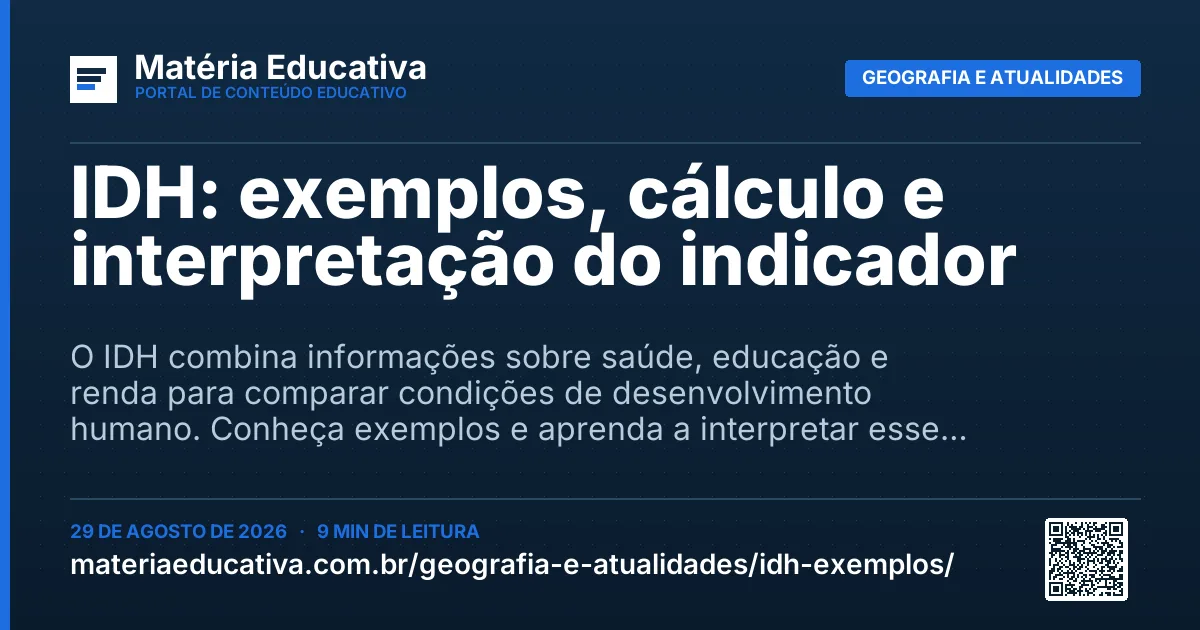 Resumo visual: IDH: exemplos, cálculo e interpretação do indicador