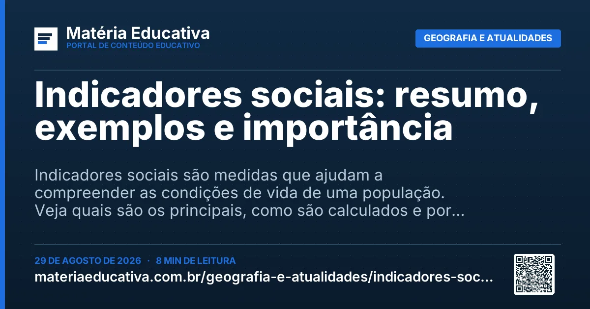 Resumo visual: Indicadores sociais: resumo, exemplos e importância