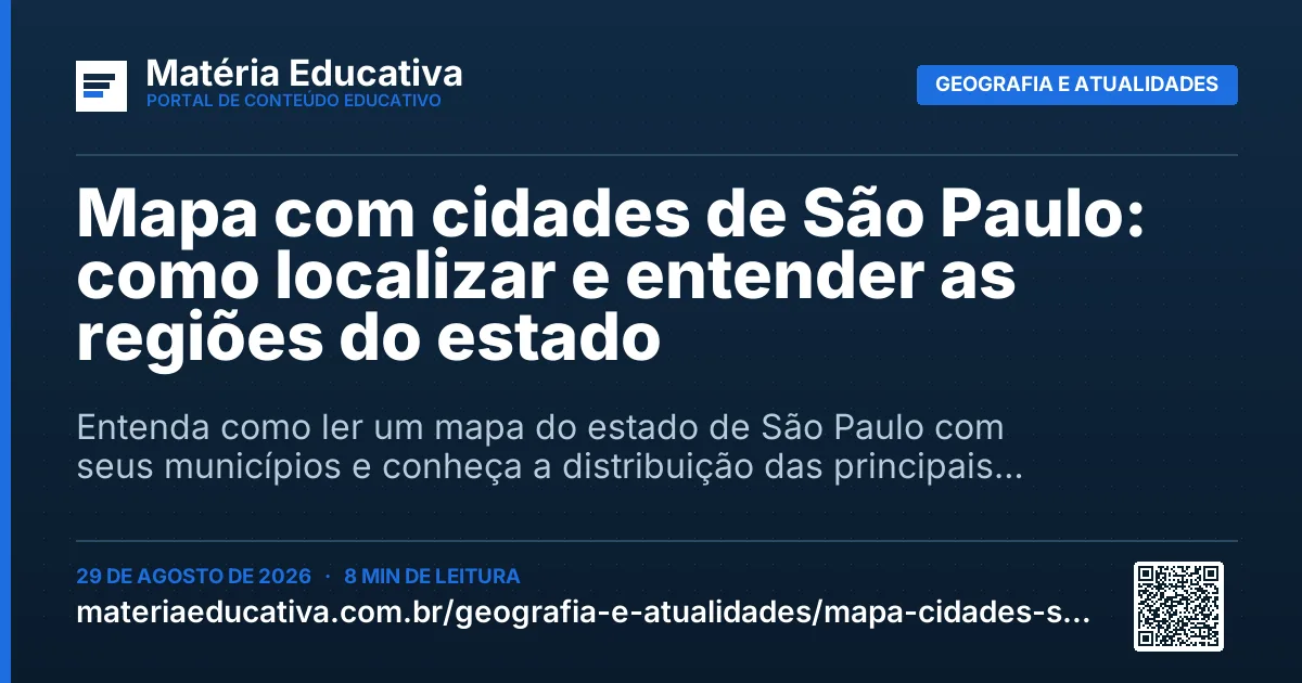 Resumo visual: Mapa com cidades de São Paulo: como localizar e entender as regiões do estado