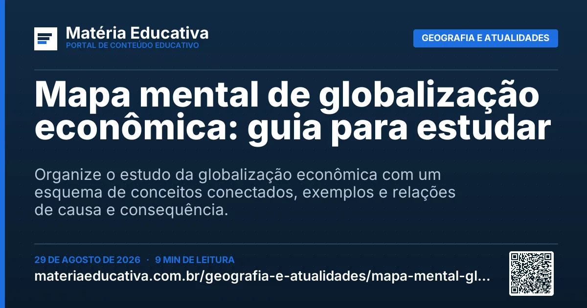 Resumo visual: Mapa mental de globalização econômica: guia para estudar