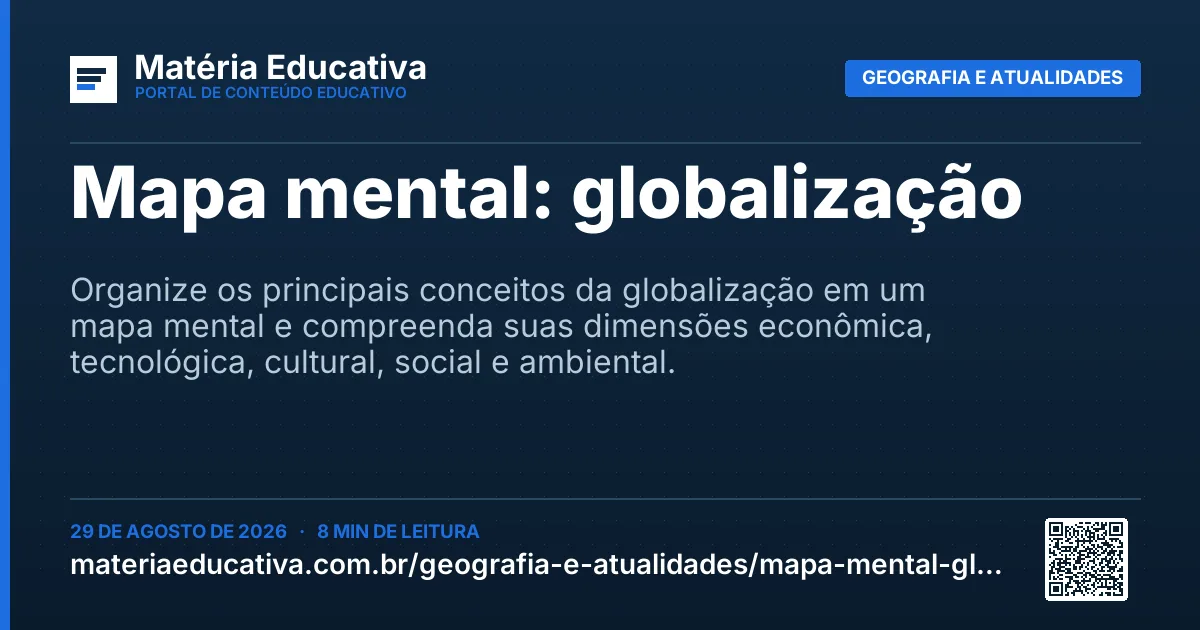 Resumo visual: Mapa mental: globalização