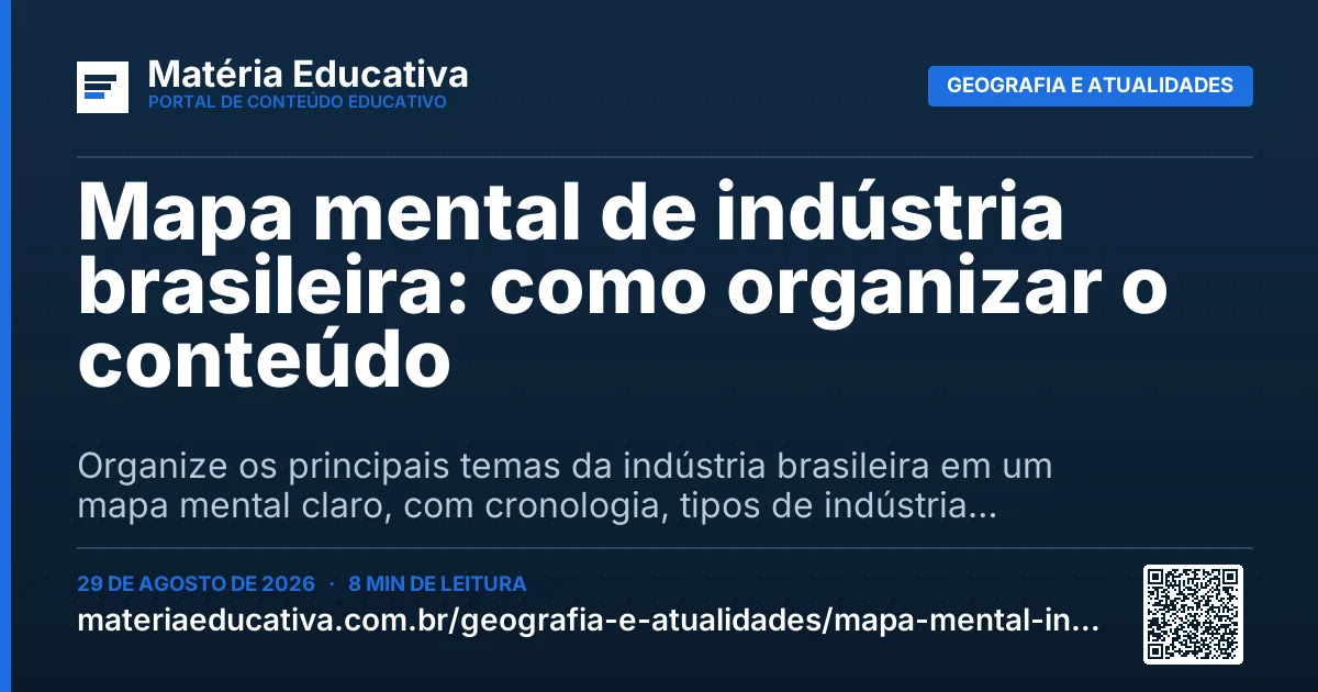 Resumo visual: Mapa mental de indústria brasileira: como organizar o conteúdo
