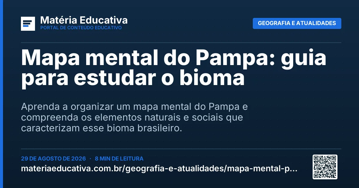 Resumo visual: Mapa mental do Pampa: guia para estudar o bioma