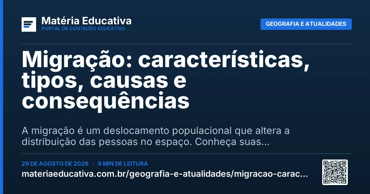 Resumo visual: Migração: características, tipos, causas e consequências