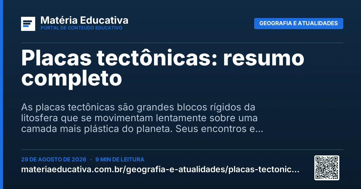 Resumo visual: Placas tectônicas: resumo completo