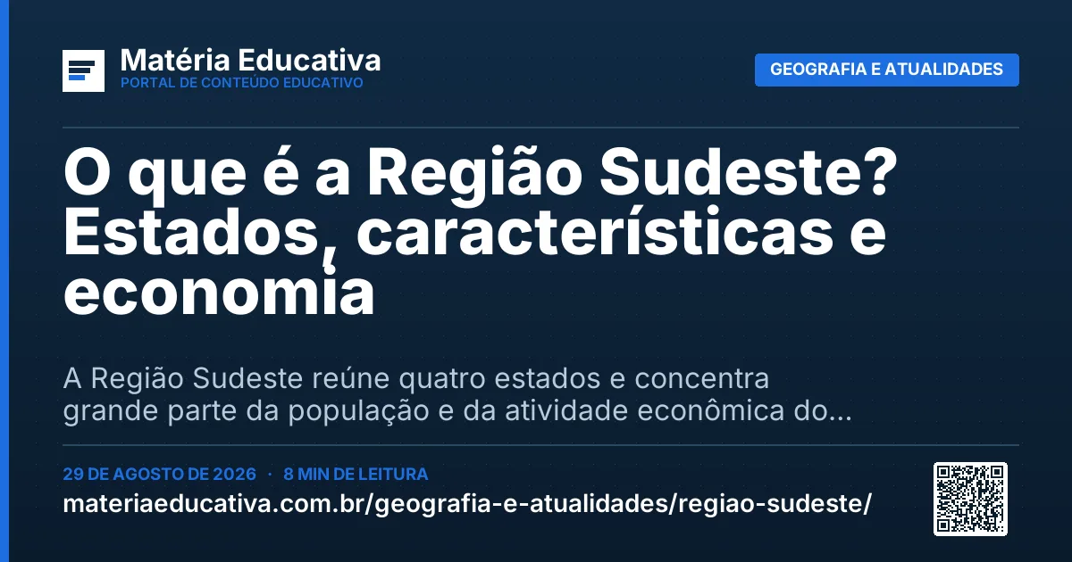 Resumo visual: O que é a Região Sudeste? Estados, características e economia