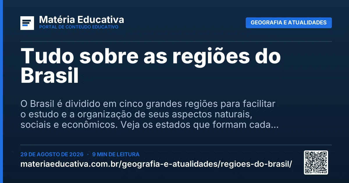 Resumo visual: Tudo sobre as regiões do Brasil