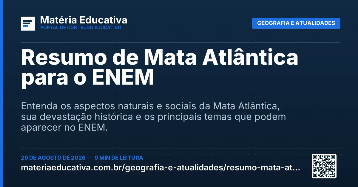 Resumo visual: Resumo de Mata Atlântica para o ENEM