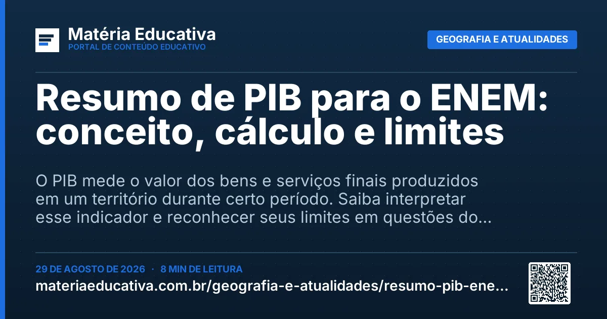 Resumo visual: Resumo de PIB para o ENEM: conceito, cálculo e limites