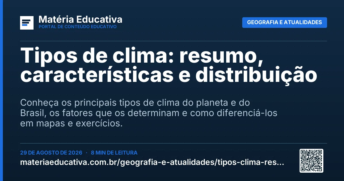 Resumo visual: Tipos de clima: resumo, características e distribuição
