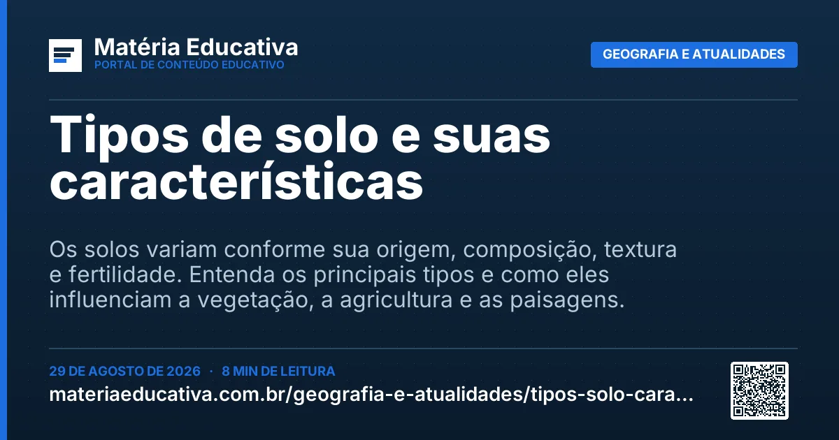 Resumo visual: Tipos de solo e suas características