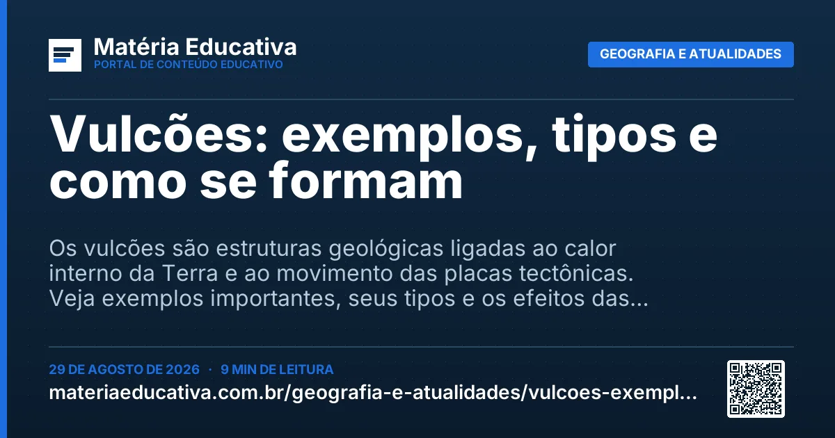 Resumo visual: Vulcões: exemplos, tipos e como se formam