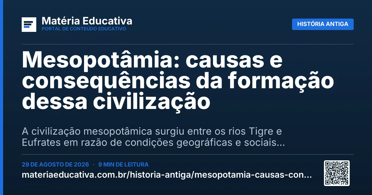 Resumo visual: Mesopotâmia: causas e consequências da formação dessa civilização