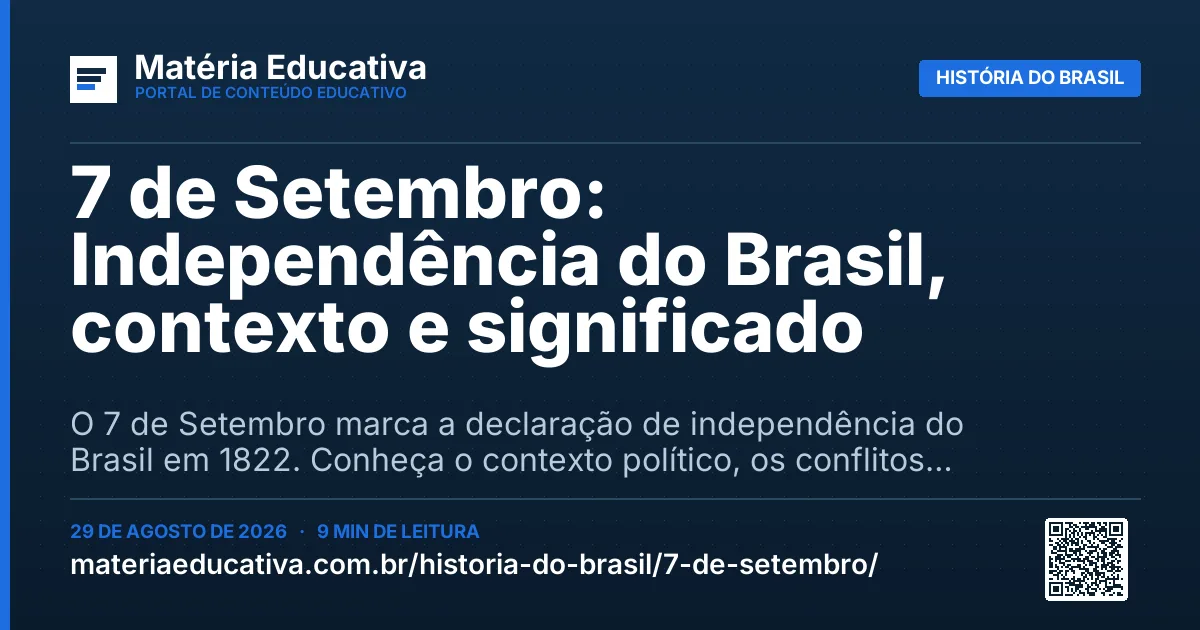 Resumo visual: 7 de Setembro: Independência do Brasil, contexto e significado