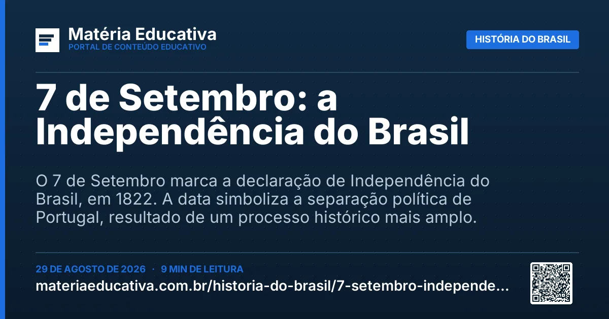 Resumo visual: 7 de Setembro: a Independência do Brasil