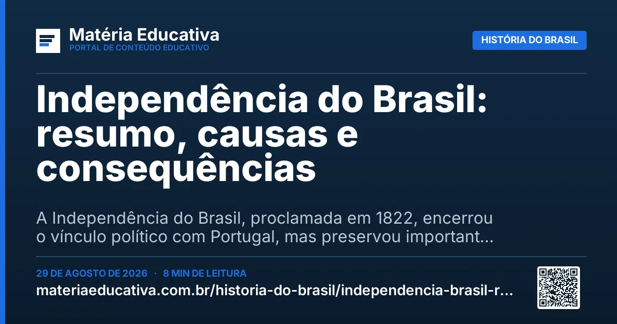 Resumo visual: Independência do Brasil: resumo, causas e consequências