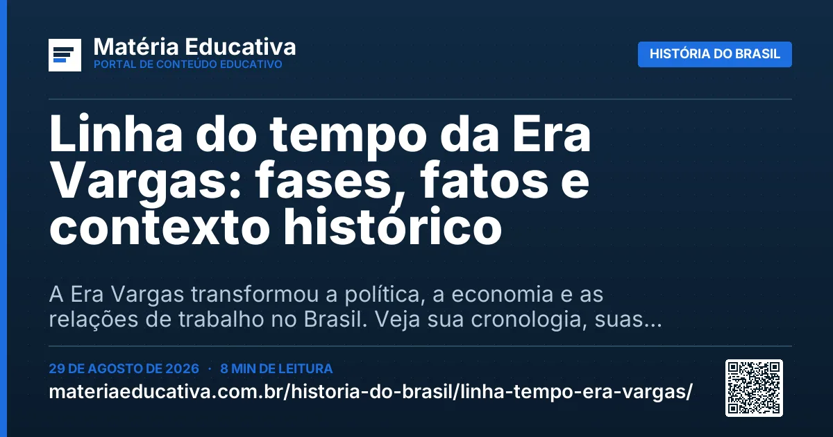 Resumo visual: Linha do tempo da Era Vargas: fases, fatos e contexto histórico