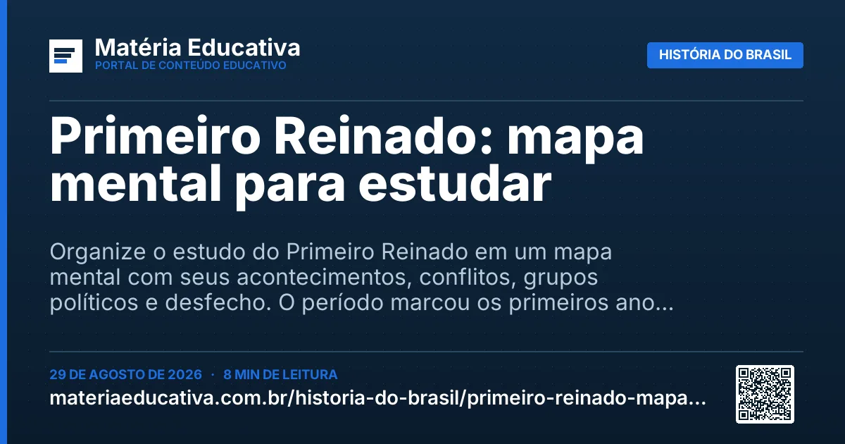 Resumo visual: Primeiro Reinado: mapa mental para estudar