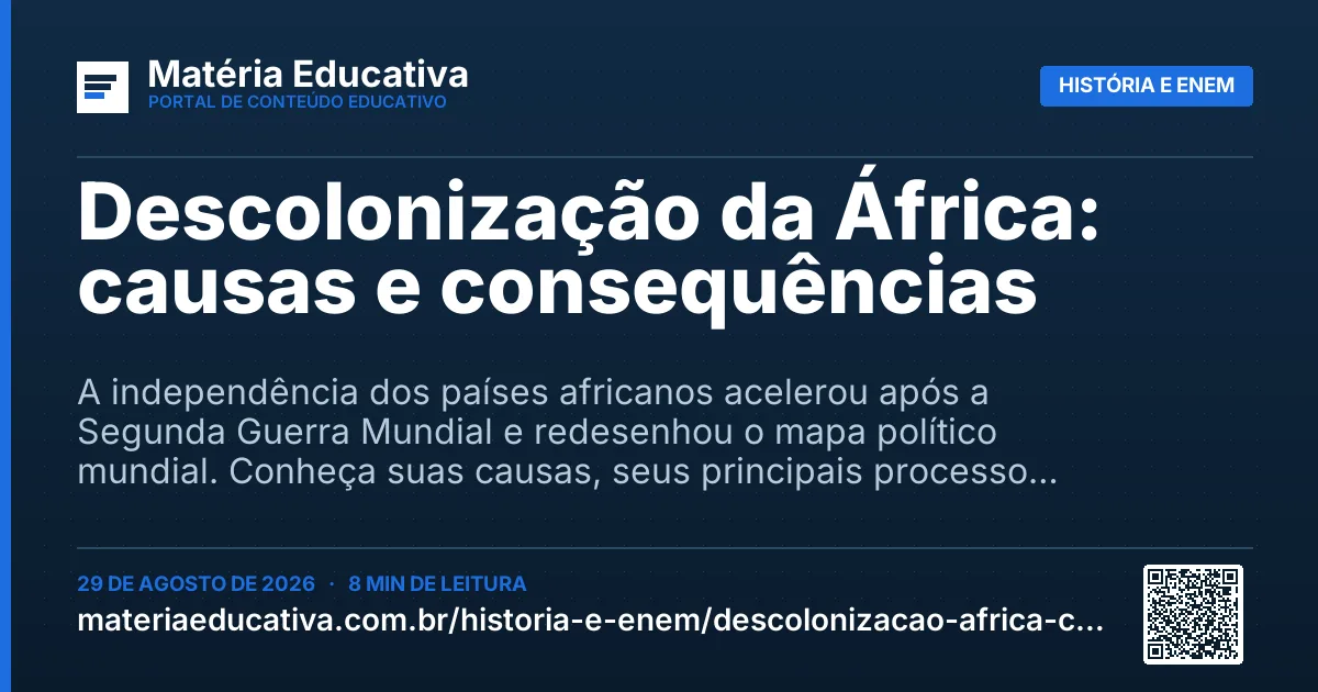 Resumo visual: Descolonização da África: causas e consequências