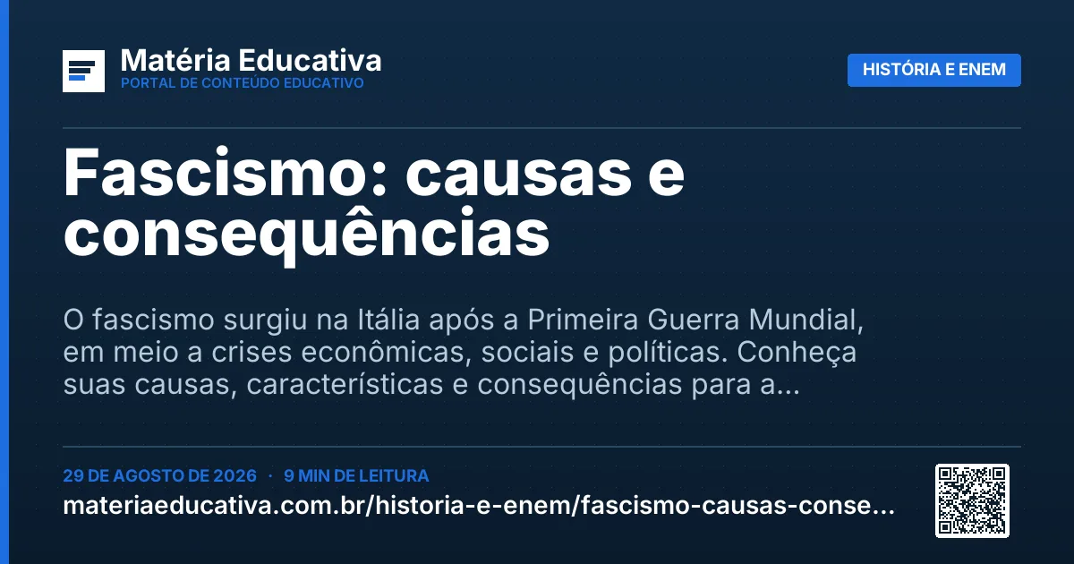 Resumo visual: Fascismo: causas e consequências