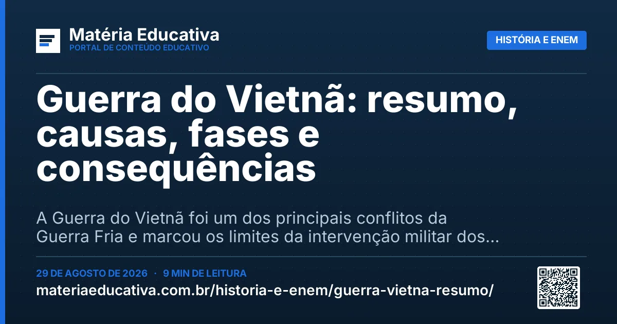 Resumo visual: Guerra do Vietnã: resumo, causas, fases e consequências
