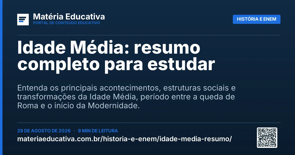 Resumo visual: Idade Média: resumo completo para estudar
