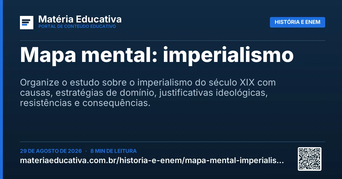 Resumo visual: Mapa mental: imperialismo