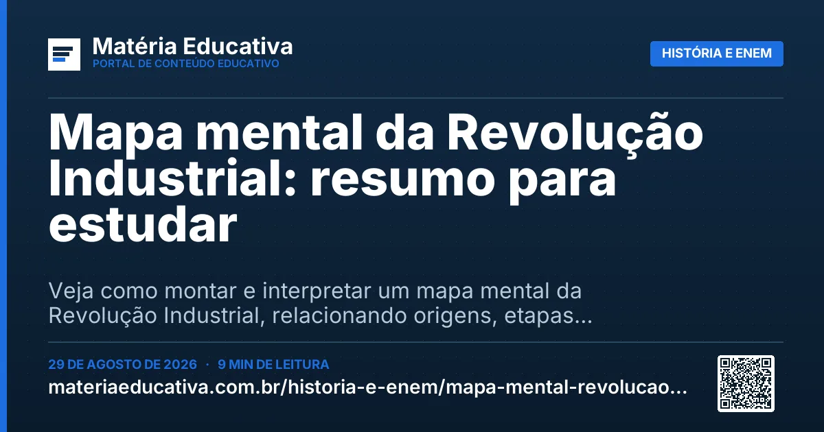 Resumo visual: Mapa mental da Revolução Industrial: resumo para estudar
