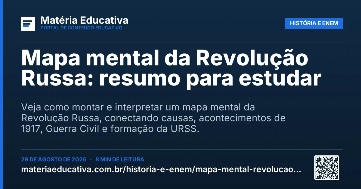 Resumo visual: Mapa mental da Revolução Russa: resumo para estudar
