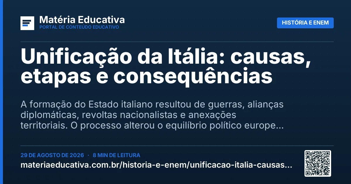 Resumo visual: Unificação da Itália: causas, etapas e consequências