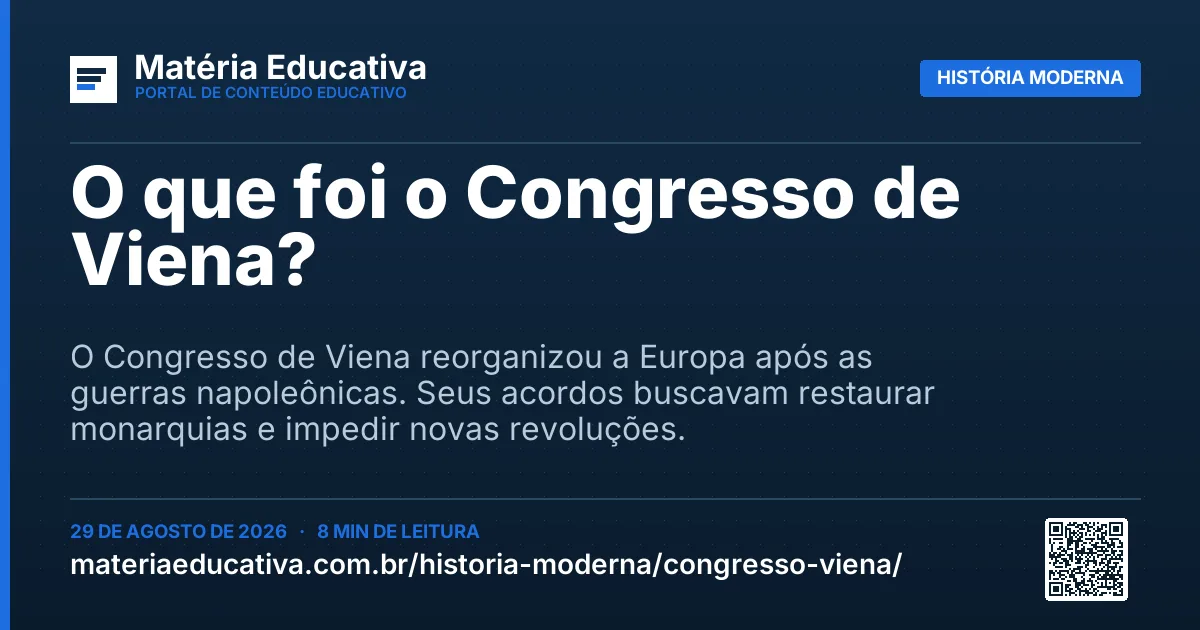 Resumo visual: O que foi o Congresso de Viena?