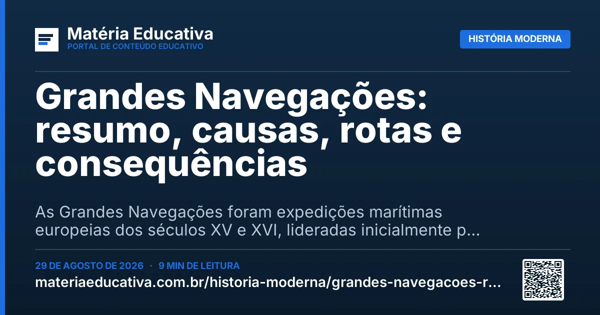 Resumo visual: Grandes Navegações: resumo, causas, rotas e consequências