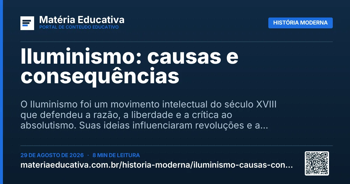 Resumo visual: Iluminismo: causas e consequências