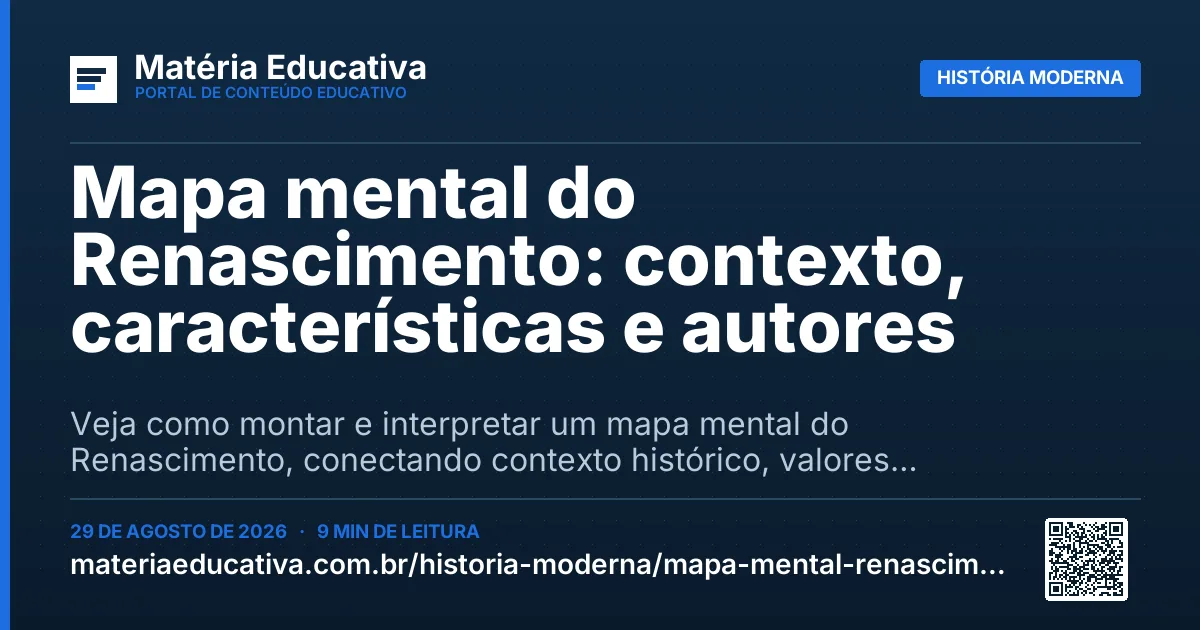 Resumo visual: Mapa mental do Renascimento: contexto, características e autores