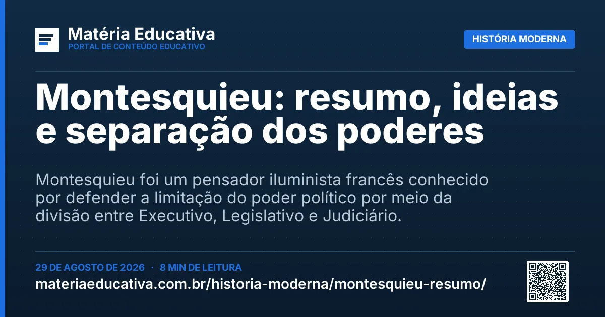Resumo visual: Montesquieu: resumo, ideias e separação dos poderes