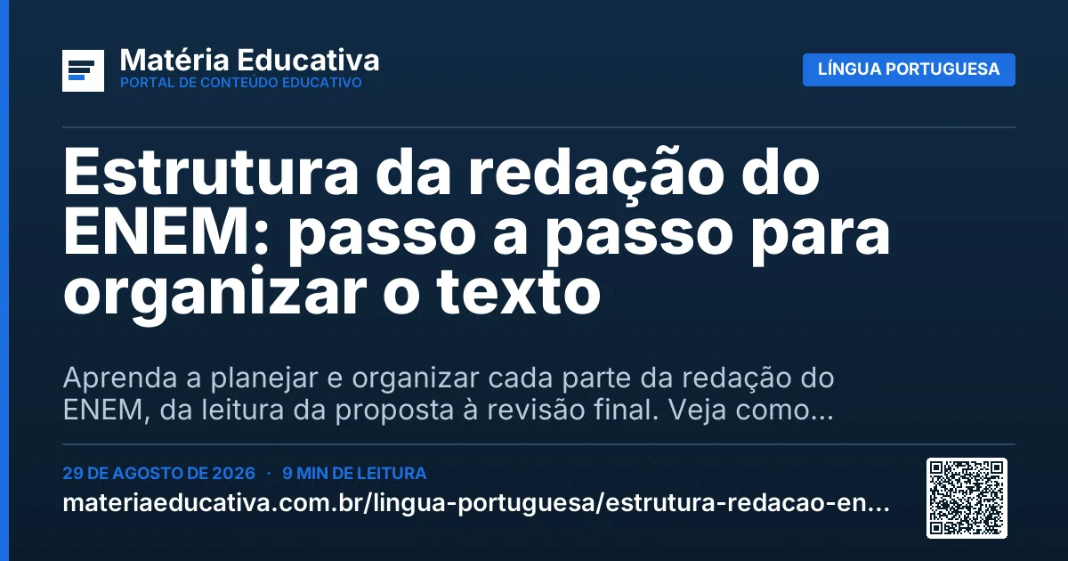 Resumo visual: Estrutura da redação do ENEM: passo a passo para organizar o texto