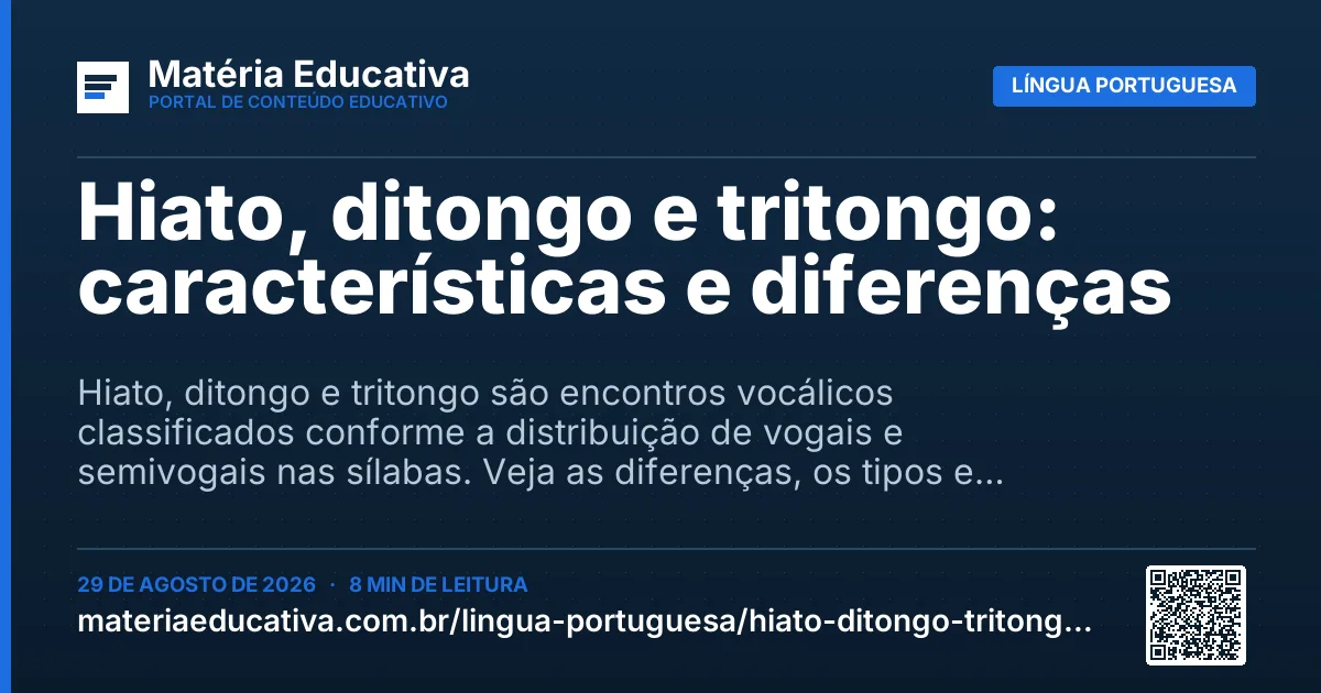 Resumo visual: Hiato, ditongo e tritongo: características e diferenças
