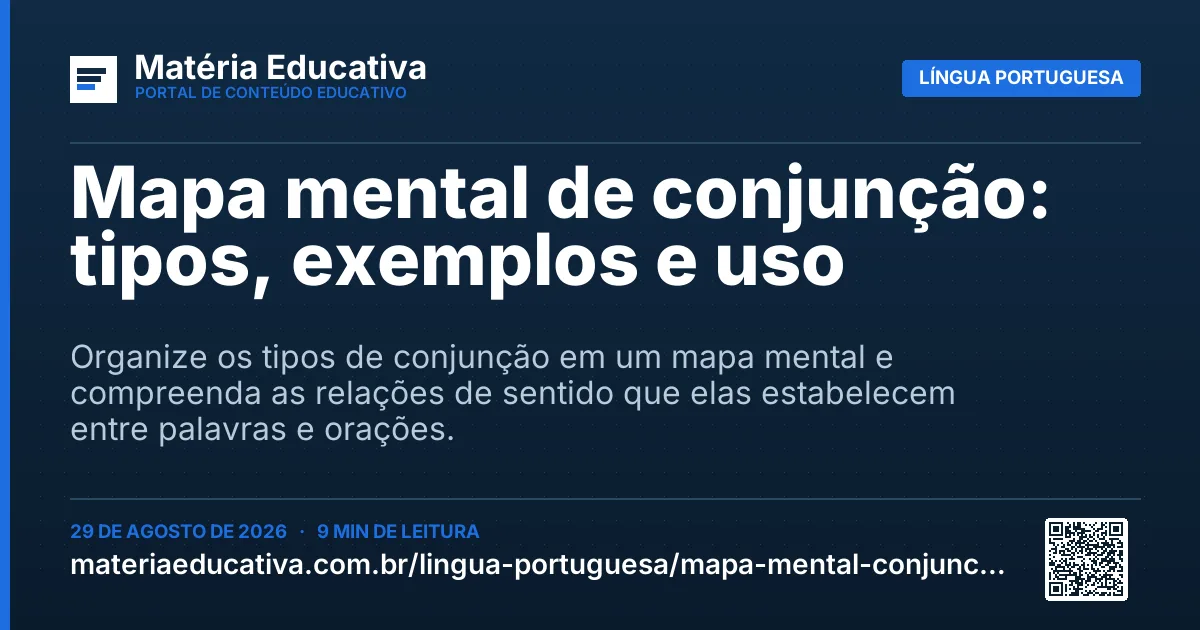 Resumo visual: Mapa mental de conjunção: tipos, exemplos e uso