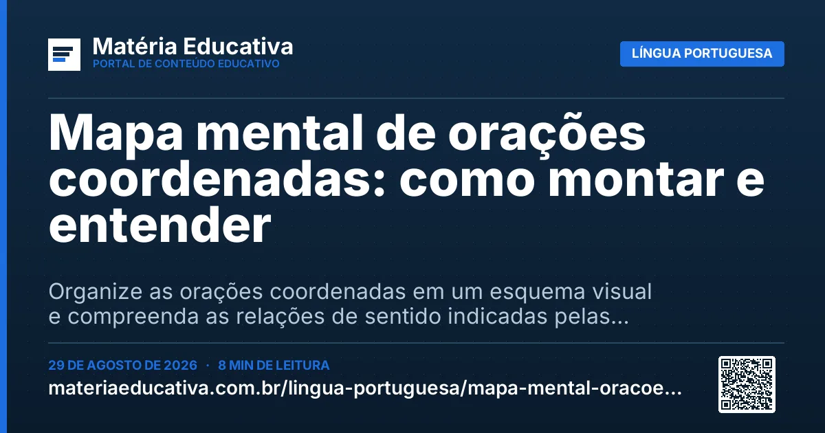 Resumo visual: Mapa mental de orações coordenadas: como montar e entender