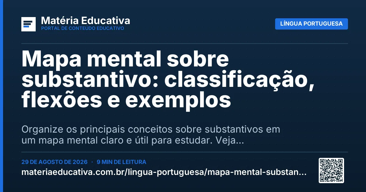 Resumo visual: Mapa mental sobre substantivo: classificação, flexões e exemplos