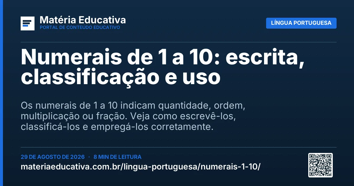 Resumo visual: Numerais de 1 a 10: escrita, classificação e uso